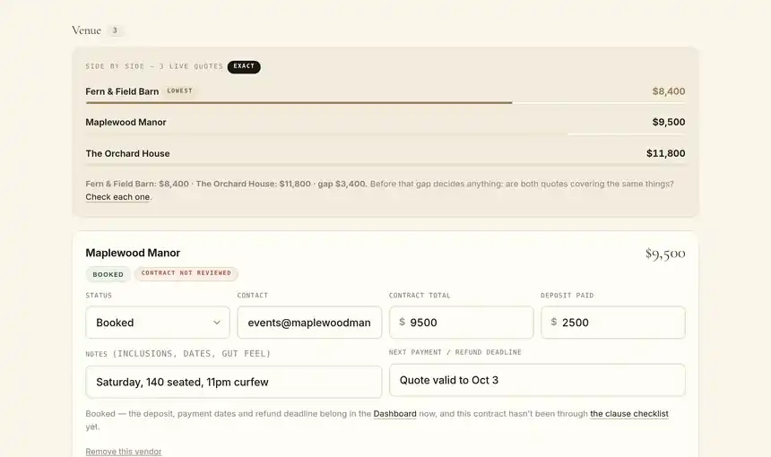 The Vendor Organizer comparing three venue quotes side by side with the lowest marked and the gap between highest and lowest stated.